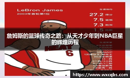詹姆斯的篮球传奇之路：从天才少年到NBA巨星的辉煌历程