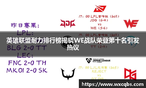 英雄联盟耐力排行榜揭晓WE战队荣登第十名引发热议