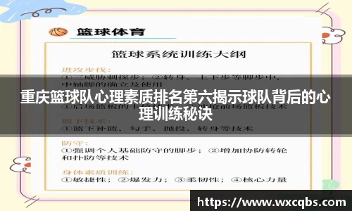 重庆篮球队心理素质排名第六揭示球队背后的心理训练秘诀
